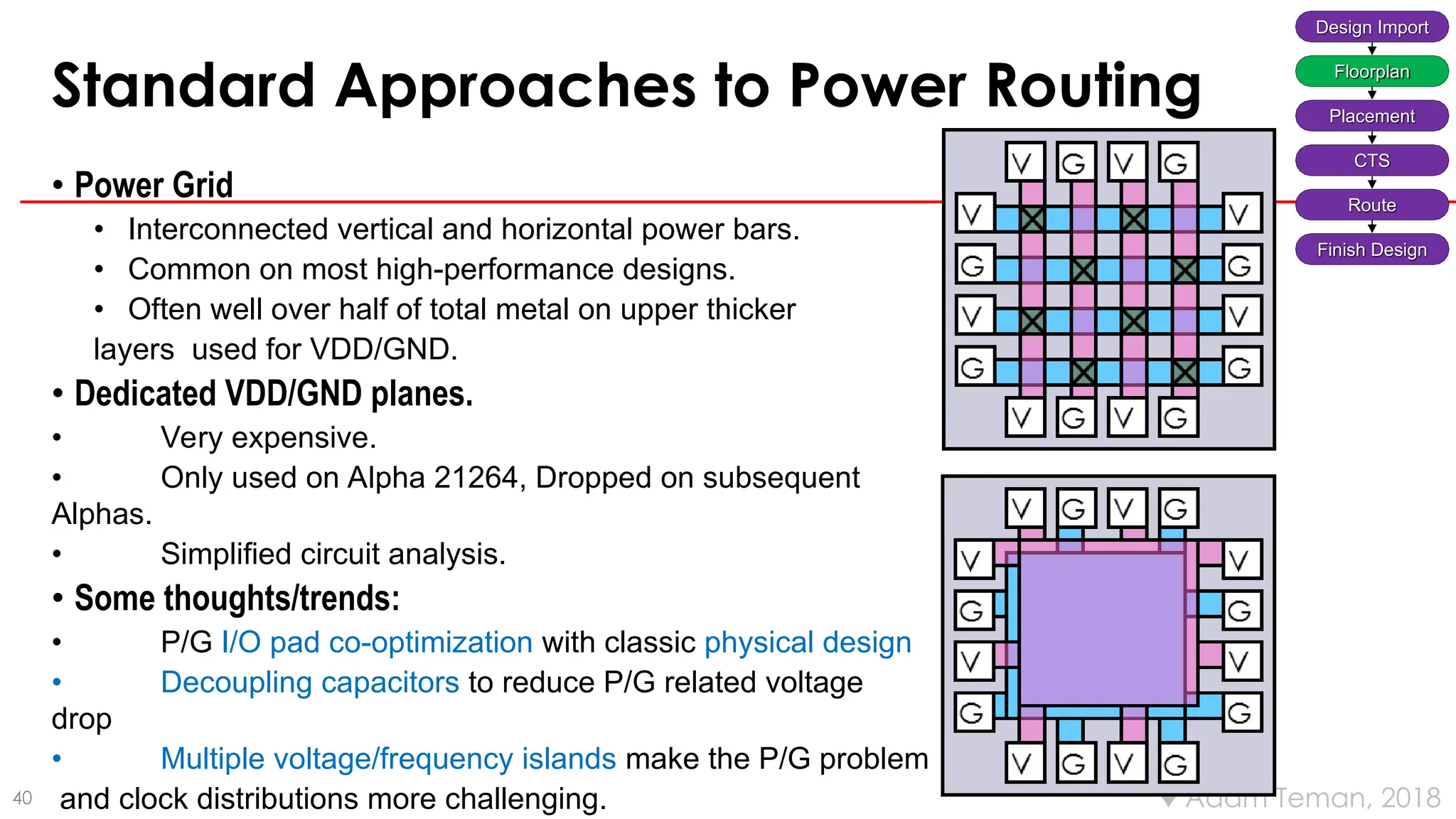 40  Adam Teman, 2018
Standard Approaches to Power Routing
• Power Grid
• Interconnected vertical and horizontal power bars.
• Common on most high-performance designs.
• Often well over half of total metal on upper thicker
layers used for VDD/GND.
• Dedicated VDD/GND planes.
• Very expensive.
• Only used on Alpha 21264, Dropped on subsequent
Alphas.
• Simplified circuit analysis.
• Some thoughts/trends:
• P/G I/O pad co-optimization with classic physical design
• Decoupling capacitors to reduce P/G related voltage
drop
• Multiple voltage/frequency islands make the P/G problem
and clock distributions more challenging.
Design Import
Floorplan
Placement
CTS
Route
Finish Design
 