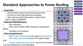 floor planning in digital vlsi design .ppt