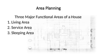 TLE 10- How to construct Basic Floor Plan.pptx