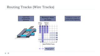Pitch Routing Track Floorplanning Power Planning and Placement | PDF