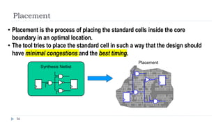Floorplanning Power Planning and Placement | PDF
