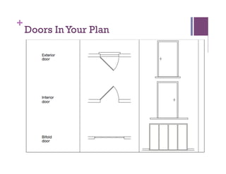 Floor plans | PDF