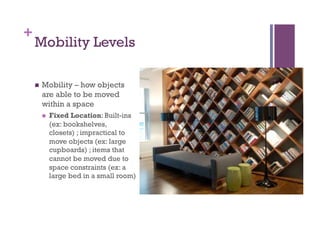 Floor plans | PDF