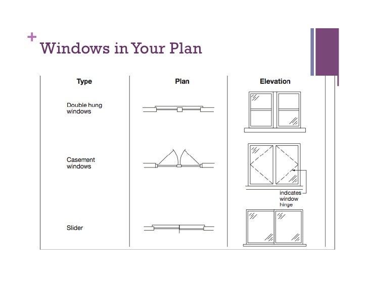 Floor plans