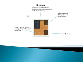Bedroom
Bed
Wardrobe where
Brian puts on his
New costume
Brian’s Book case
Camera here to record
Brian getting ready and his
book case
Camera used to film Brian’s
Childhood and also him getting
ready in present day