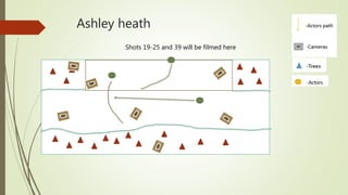 Ashley heath
Shots 19-25 and 39 will be filmed here
 