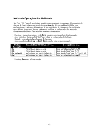 Modos de Operações dos Gabinetes
Seu Floor POD Plus pode ser ajustado para diferentes tipos de performances em diferentes tipos de
sistemas de Amp/Linha apenas através da chave Amp. De fábrica, seu Floor POD Plus vem
configurado para você conectá-lo na frente de um amplificador de caixa aberta. Se você desejar
conectá-lo em algum outro sistema, você deverá modificar as configurações dos Modos de
Operações dos Gabinetes. Para fazer isso, siga os seguintes passos:
• Pressione e mantenha apertado o botão Save enquanto conecta sua fonte de alimentação.
• Após iniciá-lo, o display exibirá “Cab” para indicar as configurações de Gabinete.
• O display mostrará a atual configuração de Gabinete.
• Através dos botões Bank Up ou Bank Down escolha entre as seguintes opções:
Modo de
Operação...
C-a
C-b
C-c (default)
C-d

Quando Floor POD Plus estiver...
Alimentando o power amp
Alimentando o power amp
Na frente de um combo/cabeçote
Na frente de um combo/cabeçote

• Pressione Save para salvar a seleção.

16

E seu gabinete for...
Caixa fechada (ideal para 4x12)
Caixa aberta (ideal para 1x12)
Caixa aberta (ideal para 1x12 ou 2x12)
Caixa fechada (ideal para 4x12)

 