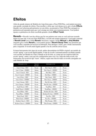 Efeitos
Além do grande número de Modelos de Amp feitos para o Floor POD Plus, você poderá encontrar
uma grande variedade de efeitos. Para escolher o efeito que você deseja ouvir, gire o botão Effects.
Quando você seleciona pela primeira vez um efeito, seu prestativo Floor POD Plus carregará os
parâmetros pré-ajustados para que você consiga um ótimo som instantaneamente. Você poderá
ajustar os parâmetros do efeito escolhido girando o botão Effect Tweak.

Reverb – Reverb é um dos efeitos que faz sua guitarra soar como se você estivesse tocando
dentro de uma sala. Com seu Floor POD Plus, o reverb está sempre disponível. Você pode controlar
o Reverb Level com o botão Reverb. Pressione e segure o botão Manual ou Amp Models
enquanto gira o botão Reverb, e você poderá ajustar o Reverb Decay Time. Isso permitirá que
você escolha o tamanho do local de reverberação. Para desligar o efeito, gire o botão inteiramente
para a esquerda. O reverb estará ligado quando a luz de controle estiver acesa.
Existem basicamente dois tipos de reverb, ambos descendentes do POD® original; um modelo de
reverb ‘spring’ e um reverb digital padrão. O tipo de reverb é automaticamente escolhido quando
você escolhe um Modelo de Amp e falando ao pé da letra, se o amp que nos inspirou tinha um
reverb ‘spring’, então é esse que nós configuramos para você. Se o amp não tinha reverb, nós
fornecemos um reverb do tipo ‘room’. Abaixo, segue uma lista de todos os reverbs carregados em
cada Modelo de Amp:
Indicação e Cor

Tipo de
Reverb

Indicação e Cor

17

Tipo de
Reverb

 