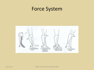 Force System
9/22/2018 INDRA VIJAY SINGH( LECTURER P&O)
 