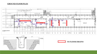 Slope Layout Floor Slope sample concept layout 1.pptx