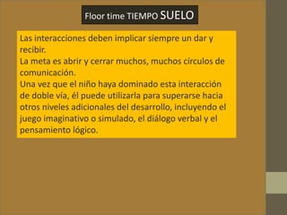Floor time TIEMPO SUELO
Las interacciones deben implicar siempre un dar y
recibir.
La meta es abrir y cerrar muchos, muchos círculos de
comunicación.
Una vez que el niño haya dominado esta interacción
de doble vía, él puede utilizarla para superarse hacia
otros niveles adicionales del desarrollo, incluyendo el
juego imaginativo o simulado, el diálogo verbal y el
pensamiento lógico.
 