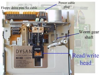 Power cable
Floppy drive pins for cable      plug




                                            Worm gear
                                              shaft



                                       Read/write
                                         head
 