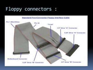 Floppy connectors :
 