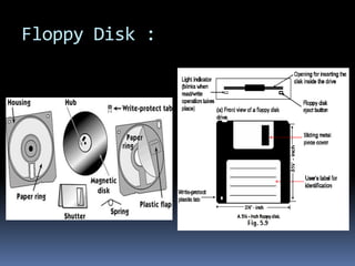 Floppy Disk :
 