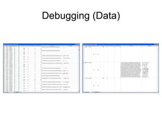 Debugging (Data)
 