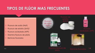 TIPOS DE FLÚOR MAS FRECUENTES 
 Fluoruro de sodio (NaF) 
 Fluoruro de estaño (SnF)2 
 Fluoruro acidulado (APF) 
 Diamino fluoruro de plata 
 Barnices fluorados 
Fluoruro 
de sodio 
(NaF) 
Fluoruro de 
estaño 
(SnF)2 
Diamino fluoruro de 
Fluoruro 
acidulado (APF) 
Flúor 14 
plata 
Barnices fluorados 
 