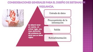 Entrada de datos
Procesamiento de la
información
Salida
Retroalimentación
 