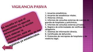 1. Anuarios estadísticos.
2. Anuarios de estadísticas vitales.
3. Historias clínicas.
4. Informes de consultas externas de cuerpos de
guardia de hospitales y policlínicos.
5. Informes de consultas externas privadas.
6. Registro de enfermedades de notificación
obligatoria.
7. Sistemas de información directa.
8. Certificados de defunción.
9. Protocolos de necropsias de hospitales y de
medicina legal.
volver
 