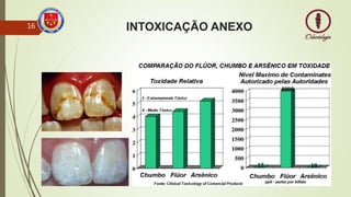 INTOXICAÇÃO ANEXO
16
 