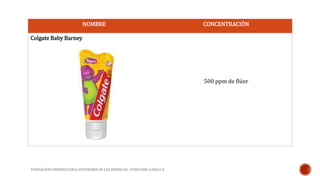 NOMBRE CONCENTRACIÓN 
Colgate Baby Barney 
500 ppm de flúor 
FUNDACIÓN UNIVERSITARIA AUTÓNOMA DE LAS AMÉRICAS- ATENCIÓN CLINICA II 
 