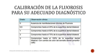 FUNDACIÓN UNIVERSITARIA AUTÓNOMA DE LAS AMÉRICAS- ATENCIÓN CLINICA II 
 