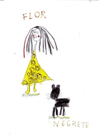 Hello, My name is Flor