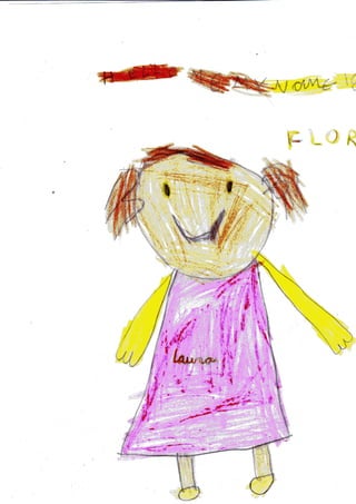 Hello, My name is Flor