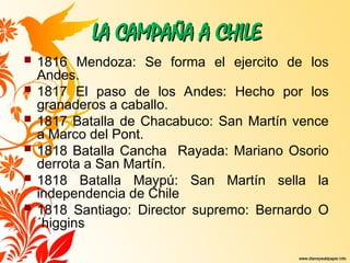LA CAMPAÑA A CHILE
LA CAMPAÑA A CHILE
 1816 Mendoza: Se forma el ejercito de los
Andes.
 1817 El paso de los Andes: Hecho por los
granaderos a caballo.
 1817 Batalla de Chacabuco: San Martín vence
a Marco del Pont.
 1818 Batalla Cancha Rayada: Mariano Osorio
derrota a San Martín.
 1818 Batalla Maypú: San Martín sella la
independencia de Chile
 1818 Santiago: Director supremo: Bernardo O
´higgins
 