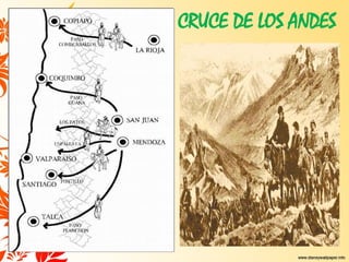 CRUCE DE LOS ANDES
 