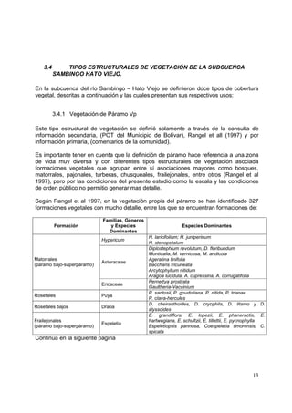 3.4       TIPOS ESTRUCTURALES DE VEGETACIÓN DE LA SUBCUENCA
          SAMBINGO HATO VIEJO.

En la subcuenca del río Sambingo – Hato Viejo se definieron doce tipos de cobertura
vegetal, descritas a continuación y las cuales presentan sus respectivos usos:


          3.4.1 Vegetación de Páramo Vp

Este tipo estructural de vegetación se definió solamente a través de la consulta de
información secundaria, (POT del Municipio de Bolívar), Rangel et all (1997) y por
información primaria, (comentarios de la comunidad).

Es importante tener en cuenta que la definición de páramo hace referencia a una zona
de vida muy diversa y con diferentes tipos estructurales de vegetación asociada
formaciones vegetales que agrupan entre sí asociaciones mayores como bosques,
matorrales, pajonales, turberas, chusqueales, frailejonales, entre otros (Rangel et al
1997), pero por las condiciones del presente estudio como la escala y las condiciones
de orden público no permitio generar mas detalle.

Según Rangel et al 1997, en la vegetación propia del páramo se han identificado 327
formaciones vegetales con mucho detalle, entre las que se encuentran formaciones de:

                            Familias, Géneros
          Formación            y Especies                      Especies Dominantes
                              Dominantes
                                                H. laricifolium; H. juniperinum
                            Hypericum
                                                H. stenopetalum
                                                Diplostephium revolutum, D. floribundum
                                                Monticalia, M. vernicosa, M. andicola
Matorrales                                      Ageratina tinifolia
                            Asteraceae
(páramo bajo-superpáramo)                       Baccharis tricuneata
                                                Arcytophyllum nitidum
                                                Aragoa lucidula, A. cupressina, A. corrugatifolia
                                                Pernettya prostrata
                            Ericaceae
                                                Gaultheria-Vaccinium
                                                P. santosii, P. goudotiana, P. nitida, P. trianae
Rosetales                   Puya
                                                P. clava-hercules
                                                D. cheiranthoides, D. cryophila, D. litamo y D.
Rosetales bajos             Draba
                                                alyssoides
                                                E. grandiflora, E. lopezii, E. phaneractis, E.
Frailejonales                                   hartwegiana, E. schultzii, E. tillettii, E. pycnophylla
                            Espeletia
(páramo bajo-superpáramo)                       Espeletiopsis pannosa, Coespeletia timorensis, C.
                                                spicata
Continua en la siguiente pagina




                                                                                                 13
 