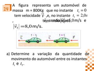 A  figura  representa  um  automóvel  de massa  m = 800Kg  que no instante  tem velocidade  ,e, no instante  ,  tem  velocidade  14 Determine a variação da quantidade de movimento do automóvel entre os instantes 