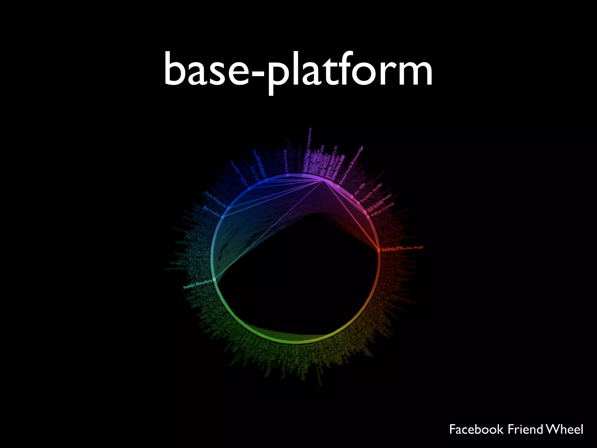 base-platform




                Facebook Friend Wheel
 