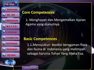 GEOGRAFI
Core Competences
1. Menghayati dan Mengamalkan Ajaran
Agama yang dianutnya
Basic Competences
1.1.Mensyukuri kondisi keragaman flora
dan fauna di Indonesia yang melimpah
sebagai karunia Tuhan Yang Maha Esa.
 