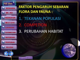 GEOGRAFI
FAKTOR PENGARUH SEBARAN
FLORA DAN FAUNA :
1. TEKANAN POPULASI
2. COMPETION
3. PERUBAHAN HABITAT
 
