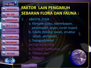 GEOGRAFI
FAKTOR LAIN PENGARUH
SEBARAN FLORA DAN FAUNA :
1. ABIOTIK /FISIK :
a. Klimatik (suhu, kelembapan,
penyinaran, angin, curah hujan)
b. Edafik (tekstur tanah, struktur
tanah, pH tanah)
c. Topografi/relief
2. BIOTIK/NON FISIK
a. Tumbuh-tumbuhan
b. Hewan dan
c. Manusia
 