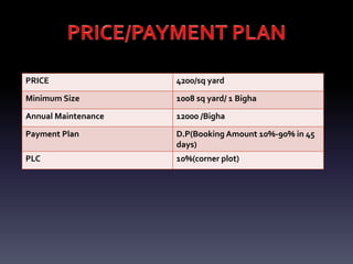 PRICE 4200/sq yard
Minimum Size 1008 sq yard/ 1 Bigha
Annual Maintenance 12000 /Bigha
Payment Plan D.P(Booking Amount 10%-90% in 45
days)
PLC 10%(corner plot)
 