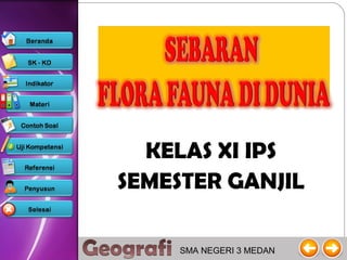 SMA NEGERI 3 MEDAN
KELAS XI IPS
SEMESTER GANJIL
 