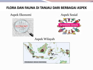 FLORA DAN FAUNA DI TANJAU DARI BERBAGAI ASPEK
Aspek Ekonomi Aspek Sosial
Aspek Wilayah
 