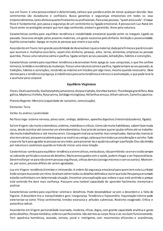 Lua em Touro: é uma pessoa estável e determinada, calma e que pondera antes de tomar qualquer decisão. Seus
sentimentos são duradouros e confiáveis. Busca garantias e seguranças emocionais em todos os seus
empreendimentos,tantoafetivosquantofinanceirosouprofissionais.Paraestaspessoas,"quemamacuida".Otoque
físico é fundamental, pois passa a segurança de um sentimento ou ligação emocional. A pessoa com Lua Natal em
Touro sente-se protegida sempre que tem algo conhecido, estável e garantido. Amor pela natureza.
Características-sombra para equilibrar: tendência à instabilidade emocional quando sente-se inseguro. Ligado ao
passado. Excessiva atração pelos prazeres materiais, um gosto excessivo pelo dinheiro. Ambição e possessividade.
Espírito conservador. Apega-se muito às pessoas que vivem a sua volta.
Ascendente emTouro:temgrande possibilidade de desenvolverriquezamaterial,dadapelafirmezae paciênciacom
que acumula e multiplica seus bens, sejam eles dinheiro, pessoas, artes, terras, alimentos, empresas ou pessoas
queridas. Possui uma natureza calma e pacífica, ligada sempre ao seu passado, àstradições, hábitos e convicções.
Características-sombra para equilibrar: tendência a desenvolver forte apego às suas conquistas, o que lhe confere
teimosia,lentidãoe resistênciaàsmudanças.Possui umanaturezacalmae pacífica, ligadasempre aoseupassado,às
tradições, hábitos e convicções, resistindo ao máximo em trocálos por algo novo, mesmo quando necessário.Deve
atentarpara a tendênciaàpreguiça,àindolênciae paracerta tendênciaàinérciae à acomodação,o que pode levá-la
a acumular peso corporal.
Equilíbrio Virginiano
Flores:Oxalisacetosella,Stachytarphetajamaicensis,Aloysiatriphylla,Grevillea banksii,Thumbergiagrandiflora,Rosa
gallica,Maytenusilicifolia,Rosacanina,Solidagomicroglossa,Helianthusannuus,Alliumsativum, Camellia japonica.
Planeta Regente: Mercúrio (capacidade de raciocínio, comunicação).
Elemento: Terra
Verbo: Eu analiso / praticidade
No físico rege: sistema nervoso, plexo solar, umbigo, abdômen, aparelho digestivo (intestino(duodeno), fígado).
Sol emVirgem:sãomuitosistemáticos,ordeiros,metódicose críticos.Comosãomuitohabilidosos,sabemfazermuita
coisa, desde cozinharaté consertarum eletrodoméstico.Esse jeitode sempre quererajudarreflete até no trabalho:
são muitotrabalhadorese até mesmoservis.Conseguemrealizarastarefas maiscomplicadas.Apesardas manias(e
elestemvárias),possuemexcelentepapoe se você é seuamigo,saibaque temtodasuaconsideraçãoe carinho.Tudo
oque ele fazé paraagradaraspessoasaoseuredor,parapreservá-lase ajudá-lasaatingiraperfeição.Elessãotímidos
por natureza e cautelosos quando se trata de iniciar uma nova relação.
Caraterísticas-sombraparaequilibrar:tendênciaaseremcéticos,meticulosos,nãopermitindo-seerrare estãosempre
se cobrando perfeiçãoe excessode detalhes.Muitopreocupadoscoma saúde,podemchegar a ser hipocondríacos.
Devemesforçar-se paranãoserempessoasorgulhosas,críticasdemais(consigomesmose comosoutros).Mostram-
se, por vezes, pessoas difíceis de serem agradadas.
Lua em Virgem: tendência à timidez e introversão.A ordem dá segurança emocional para quem tem esta Lua Natal.
Estãosempre buscandoumritmo.Analisamatétertodososdetalhesdefinidose assimquetudolhespareçaarrumado
estarão confortáveis em determinada situação. Encontrar uma explicação que ordene o que está sentindo e porque
está sentindo lhe dará mais confiança. Possuem uma notável capacidade de aprender facilmente, memorizar e
analisar.
Características-sombra para equilibrar: seletivo e detalhista. Pode desestabilizar-se com a desordem e a falta de
higiene. A desordem tira a tranquilidade e gera insegurança. Tendência a hipocondria. Inquietação interior pode
exteriorizar-se como frieza sentimental, timidez excessiva e atitudes submissas. Realismo exagerado. Crítica e
autocrítica radical.
Ascendente em Virgem: personalidade reservada, modesta, eficaz, digna, com grande capacidade analítica e gosto
pelosdetalhes.Pessoametódica,ordeirae perfeccionista.Sãoatentosao corpo físico e ao seubom funcionamento.
Tem aparência harmônica, asseada, correta, jovial e inteligente, com movimentos eficientes e econômicos,
 