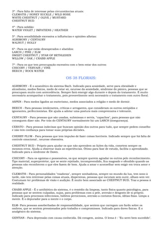 3ª : Para falta de interesse pelas circunstâncias atuais:
CLEMATIS / HONEY SUCKLE / WILD ROSE
WHITE CHESTNUT / OLIVE / MUSTARD
CHESTNUT BUD
4ª : Para solidão:
WATER VIOLET / IMPATIENS / HEATHER
5ª : Para sensibilidade excessiva a influências e opiniões alheias:
AGRIMONY / CENTAURY
WALNUT / HOLLY
6ª : Para os que estão desesperados e abatidos:
LARCH / PINE / ELM
SWEET CHESTNUT / STAR OF BETHLEHEN
WILLOW / OAK / CRABB APPLE
7ª : Para os que tem preocupação excessiva com o bem estar dos outros:
CHICORY / VERVAIN / VINE
BEECH / ROCK WATER
OS 38 FLORAIS:
AGRIMONY - É o anseolítico do sistema Bach. Indicado para ansiedade, serve para obesidade e
alcoolismo, medos físicos, medo de estar só, neurose da ansiedade, síndrome do pânico, pessoas que se
preocupam muito com antecedência. Sempre fará emergir algo durante e depois do tratamento. É muito
necessário acompanhar o tratamento, pois provavelmente será necessário o tratamento com outro floral.
ASPEN - Para medos ligados ao esoterismo, medos associados a religião e medo de dormir.
BEECH - Para pessoas intolerantes, críticas e arrogantes, que consideram os outros estúpidos e
ignorantes, perfeccionistas. Ele ajuda a adotar uma postura mais compreensiva e tolerante.
CENTAURY - Para pessoas que são usadas, submissas e servis, "capachos", para pessoas que não
conseguem dizer não. Por trás do CENTAURY normalmente há um LARCH (insegurança).
CERATO - Para pessoas indecisas que buscam opinião dos outros para tudo, que sempre pedem conselho
e não tem confiança para tomar suas próprias decisões.
CHERRY PLUM - Para pessoas que tem impulso de fazer coisas horríveis. Indicado sempre que há falta de
controle emocional , neurose obsessiva.
CHESTNUT BUD - Próprio para ajudar os que não aprendem as lições da vida, cometem sempre os
mesmos erros. Ajuda a observar mais as experiências. Ótimo para fase de estudo, facilita o aprendizado.
Indicado para a síndrome de Dawn.
CHICORY - Para os egoístas e possessivos, os que sempre querem agradar os outros pelo reconhecimento.
Tipo material, superprotetor, que se sente rejeitado, incompreendido, fica magoado e ofendido quando as
pessoas não reconhecem o que eles fazem de bom. Ajuda a amar e aconselhar sem exigir em troca amor e
atenção.
CLEMATIS - Para personalidades "voadoras", sempre sonhadoras, sempre no mundo da lua, tem sono à
tarde, não tem interesse pelas coisas atuais, dispersivas, pessoas que escutam sem ouvir, olham sem ver.
Costumam ter problemas de visão e audição. É muito bem associado ao CHESTNUT BUD. Traz a pessoa à
realidade.
CRABB APPLE - É o antibiótico do sistema, é o remédio da limpeza, tanto física quanto psicológica, para
pessoas que se sentem culpadas, sujas, para problemas com a pele, aversão e desgosto de si próprio.
Indicado para processos infecciosos, hábitos perniciosos, aversão a contatos físicos, idéias fixas. Limpa a
mente. É o depurador para a mente e o corpo.
ELM- Para pessoas assoberbadas de responsabilidade, que sentem que carregam um fardo sobre os
ombros, que se sentem pressionados pelo trabalho e compromissos. Indicado para dores físicas. É o
analgésico do sistema.
GENTIAN - Para depressão com causa conhecida. Dá coragem, anima. O lema é : "Eu serei bem sucedido".
 