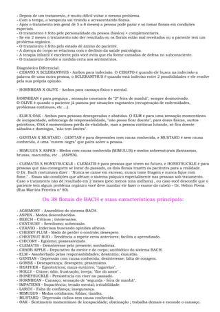 - Depois de um tratamento, é muito difícil voltar o mesmo problema.
- Com o tempo, o terapeuta vai tirando e acrescentando florais.
- Após o tratamento (em geral de 5 a 8 meses) a pessoa pode parar e só tomar florais em condições
especiais.
- O tratamento é feito pele personalidade da pessoa (básico) + complementares.
- Se em 2 meses o tratamento não der resultado ou os florais estão mal receitados ou o paciente tem um
problema orgânico.
- O tratamento é feito pelo estado de ânimo do paciente.
- A doença do corpo se relaciona com o declínio da saúde psicológica.
- A terapia infantil é excelente pois você evita que ela forme camadas de defesa no subconsciente.
- O tratamento devolve a medida certa aos sentimentos.
Diagnóstico Diferencial:
- CERATO X SCLERANTHUS - Ambos para indecisão. O CERATO é quando ele busca na indecisão a
palavra de uma outra pessoa, o SCLERANTHUS é quando está indeciso entre 2 possibilidades e ele resolve
pela sua própria opinião.
- HORNBEAN X OLIVE - Ambos para cansaço físico e mental.
HORNBEAN é para preguiça , sensação constante de "2ª feira de manhã", sempre desmotivado.
O OLIVE é quando o paciente já passou por situações esgotantes (recuperação de enfermidades,
problemas contínuos, etc ...).
- ELM X OAK - Ambos para pessoas desesperadas e abatidas. O ELM é para uma sensação momentânea
de incapacidade, sobrecarga de responsabilidade, "não posso ficar doente", para dores físicas, surtos
psicóticos, OAK é momentânea perda de vitalidade, mas a pessoa continua lutando, só fica doente
sábados e domingos, "não tem limites".
- GENTIAN X MUSTARD - GENTIAN é para depressões com causa conhecida, e MUSTARD é sem causa
conhecida, é uma "nuvem negra" que paira sobre a pessoa.
- MIMULUS X ASPEN - Medos com causa conhecida (MIMULUS) e medos sobrenaturais (fantasmas,
bruxas, macumba, etc ...(ASPEN).
- CLEMATIS X HONEYSUCKLE - CLEMATIS é para pessoas que vivem no futuro, e HONEYSUCKLE é para
pessoas que não conseguem se livrar do passado, os dois florais trazem os pacientes para a realidade.
O Dr. Bach costumava dizer : "Nunca se canse em excesso, nunca tome friagem e nunca fique com
fome." . Essas são condições que afetam o sistema psíquico especialmente nas pessoas sob tratamento.
Caso o tratamento não dê resultado em 2 meses (pelo menos uma melhora) , ou caso você desconfie que o
paciente tem algum problema orgânico você deve mandar ele fazer o exame do cabelo - Dr. Helion Povoa
(Rua Martins Ferreira nº 80).
Os 38 florais de BACH e suas características principais:
- AGRIMONY - Anseolítico do sistema BACH.
- ASPEN - Medos desconhecidos.
- BEECH - Críticos ; intolerantes.
- CENTAURY - Servilismo; submissão.
- CERATO - Indecisos buscando opiniões alheias.
- CHERRY PLUM - Medo de perder o controle; desespero.
- CHESTNUT BUD - Tendência a repetir erros anteriores; facilita o aprendizado.
- CHICORY - Egoísmo; possessividade.
- CLEMATIS - Desinteresse pelo presente; sonhadoras.
- CRABB APPLE - Depurativo da mente e do corpo; antibiótico do sistema BACH.
- ELM - Assoberbado pelas responsabilidades; desânimo; exaustão.
- GENTIAN - Depressão com causa conhecida; desinteresse; falta de coragem.
- GORSE - Desesperança; desespero; pessimismo.
- HEATHER - Egocêntricos; maus ouvintes; "tagarelas".
- HOLLY - Ciúme; ódio; frustração; inveja; "flor do amor" .
- HONEYSUCKLE - Persistência em viver no passado.
- HORNBEAN - Cansaço; sensação de "segunda - feira de manhã".
- IMPATIENS - Impaciência; tensão mental; irritabilidade.
- LARCH - Falta de confiança; insegurança.
- MIMULUS - Medos cotidianos; fobias; timidez.
- MUSTARD - Depressão cíclica sem causa conhecida.
- OAK - Sentimento momentâneo de incapacidade; obstinação ; trabalha demais e esconde o cansaço.
 