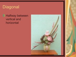 Diagonal
Halfway between
vertical and
horizontal
 