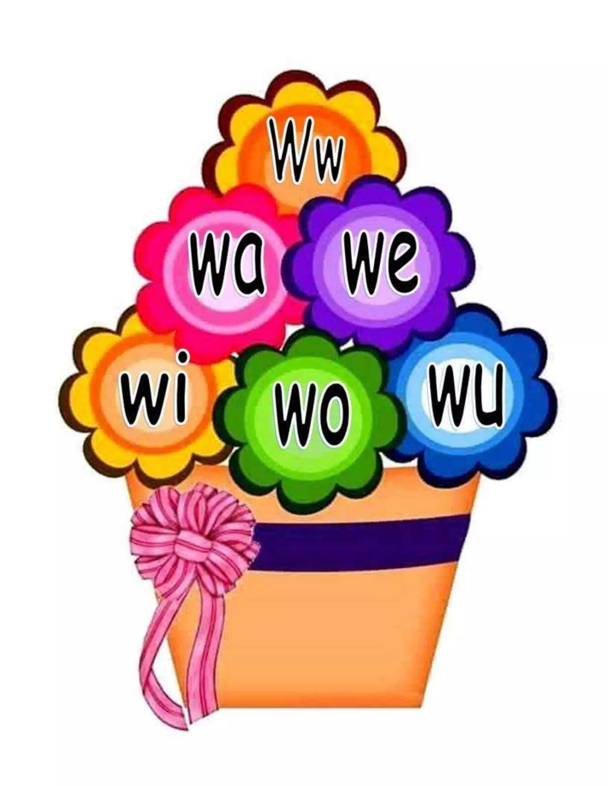 Floral designed reading material (1) | docx