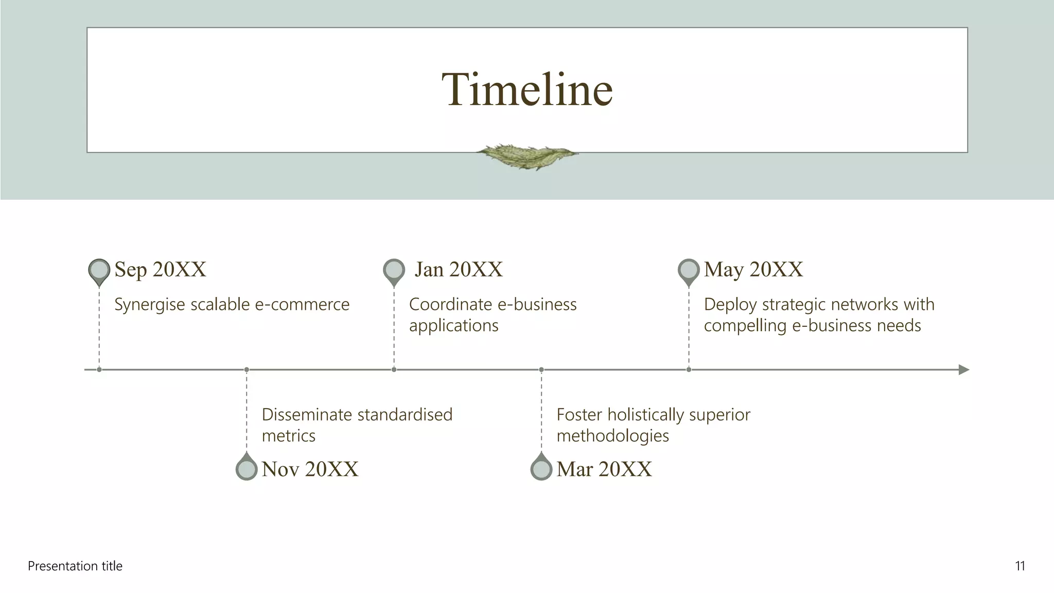Timeline
Presentation title 11
Synergise scalable e-commerce
Sep 20XX
Disseminate standardised
metrics
Nov 20XX
Coordinate e-business
applications
Jan 20XX
Foster holistically superior
methodologies
Mar 20XX
Deploy strategic networks with
compelling e-business needs
May 20XX
 