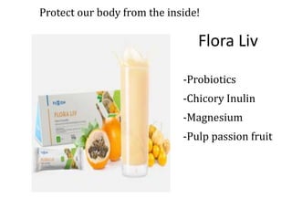 Flora Liv
Protect our body from the inside!
-Probiotics
-Chicory Inulin
-Magnesium
-Pulp passion fruit
 