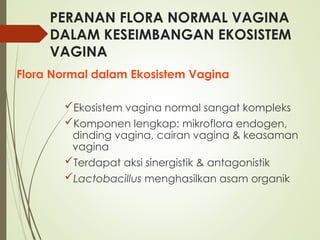 Flora Normal dalam Ekosistem Vagina
Ekosistem vagina normal sangat kompleks
Komponen lengkap: mikroflora endogen,
dinding vagina, cairan vagina & keasaman
vagina
Terdapat aksi sinergistik & antagonistik
Lactobacillus menghasilkan asam organik
PERANAN FLORA NORMAL VAGINA
DALAM KESEIMBANGAN EKOSISTEM
VAGINA
 