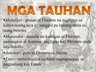Menalipo - pinsan ni Florante na nagligtas sa
kanya noong siya ay sanggol pa lamang mula sa
isang buwitre
Menandro - matalik na kaibigan ni Florante,
pamangkin ni Antenor; nagligtas kay Florante mula
kay Adolfo.
Antenor - guro ni Florante sa Atenas
Emir - moro/muslim na hindi nagtagumpay sa
pagpaslang kay Laura
 
