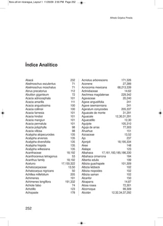 flora util en nicaragua_Layout 1 11/25/09 2:55 PM Page 252




                                                                                   Alfredo Grijalva Pineda




              Índice Analítico


              Abacá                                 232      Acnistus arborescens            171,326
              Abelmoschus esculentus                 71      Aconene                          27,289
              Abelmoschus moschatus                  71      Acrocomia mexicana           68,213,339
              Abrus precatorius                     112      Actinidiaceae                     14,62
              Abutilon giganteum                     72      Aechmea magdalenae              229,342
              Acacia adinocephala                   101      Agavaceae                        20,240
              Acacia amarilla                       111      Agave angustifolia                  241
              Acacia angustissima                   100      Agave seemanniana                   241
              Acacia collinsii                      100      Ageratum conyzoides             205,337
              Acacia farnesia                       101      Aguacate de monte                31,291
              Acacia hindisii                       101      Aguacate                   12,30,31,291
              Acacia mangiun                        101      Aguacatillo                       12,30
              Acacia pennatula                      101      Aguijote                        105,310
              Acacia polyphylla                      98      Aguja de arras                   77,303
              Acacia villosa                         98      Ahuehue                             151
              Acalypha alopecuroides                135      Aizoaceae                         13,52
              Acalypha arvensis                     135      Ajo                                 237
              Acalypha diversifolia                 135      Ajonjolí                     18,195,334
              Acalypha hispida                      135      Akee                                148
              Acalypha wilkesiana                   135      Alalape                             123
              Acanthaceae                        18,192      Albahaca         17,161,183,185,186,330
              Acanthocereus tetragonus               53      Albahaca cimarrona                  184
              Acanthus family                    18,192      Albertia edulis                     199
              Acetuno                        17,155,322      Albizia guachapele              101,309
              Achatocarpaceae                     13,50      Albizia lebbeck                     102
              Achatocarpus nigricans                 50      Albizia niopoides                   102
              Achillea millefolium                  205      Albizia saman                       102
              Achimenes                             191      Alcanfor                            150
              Achimenes longiflora              191,332      Alcaparra                         14,87
              Achiote falso                          74      Alcea rosea                      72,301
              Achotillo                             123      Alcornoque                       99,309
              Achopaste                             178      Alcotán                 12,32,34,37,292




              252
 