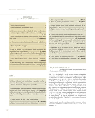 Flora Vascular de Andalucía Oriental




                                              IRIDACEAE
                           (por F. B. Navarro & M. N. Jiménez)
                                                                                                                  4. Tubo del perianto 0,8–2 cm ................................ 2. I. filifolia
                                                                                                                  4. Tubo del perianto prácticamente ausente ......... 3. I. xiphium

       1. Ramas estilares petaloideas ......................................................... 2                 5. Tépalos externos glabros o con una banda puberulenta de pe-
       1. Ramas estilares muy diferentes a los pétalos ................................ 3                         los de hasta 0,1 mm .................................................................. 6
                                                                                                                  5. Tépalos externos con una banda longitudinal de pelos de 3–4
       2. Planta con rizomas o bulbos rodeados de túnicas membranáceas                                            mm .............................................................................................. 7
       o coriáceas; tépalos soldados en la base formando un tubo ..........
       ............................................................................................ 1. Iris       6. Flores de color amarillo intenso; tépalos externos 4,5–6,5 x 2–3,5
       2. Planta con tuberobulbo rodeado de túnicas fibrosas; tépalos libres                                      cm; semillas pardas que caen tras la dehiscencia de la cápsula; planta
       hasta la base ............................................................ 2. Gynandriris                  inodora .......................................................... 5. I. pseudoacorus
                                                                                                                  6. Flores de color pardo–violeta a amarillo pálido; tépalos externos
       3. Flores actinomorfas, solitarias o en inflorescencia umbeliforme                                         3–4,5 x 0,5–1,6 cm; semillas rojo escarlata que persisten tras la de-
       ..................................................................................................... 4    hiscencia de la cápsula; planta fétida ................. 6. I. foetidissima
       3. Flores zigomorfas, en espigas ................................................. 5
                                                                                                                  7. Tallo hasta 30(40) cm, simple, con 1(2) flores; hojas hasta 20
       4. Tubo del perianto 4–19 cm; las flores parten directamente del                                           cm; brácteas herbáceas ................................. 7. I. subbiflora
       tuberobulbo, con ovario hipogeo ................................. 3. Crocus                                7. Tallo de más de 40 cm, ramificado, con 3–5 flores; hojas de
       4. Tubo del perianto de menos de 1 cm; las flores parten del escapo                                        más de 25 cm; brácteas membranáceas ........................................ 8
       aéreo, con ovario epigeo ............................................ 4. Romulea
                                                                                                                  8. Flores moradas, las inferiores pediceladas ...... 8. I. germanica
       5. Tallos derechos; flores rosadas o rojizas; estilo con 3 ramas sim-                                      8. Flores blancas, las inferiores sésiles o subsésiles .... 9. I. albicans
       ples ............................................................................ 5. Gladiolus
       5. Tallos geniculados bajo la inflorescencia; flores de color crema
       con manchas amarillas o anaranjadas; estilo con 3 ramas bifurcadas
       ........................................................................................ 6. Freesia
                                                                                                                 1. Iris planifolia (Mill.) Fiori & Paol.
                                                                                                                                     –lirio silvestre, lirio de invierno, lirio de Jaén–
                                                                                                                 = Costia scorpioides (Desf.) Willk.

                                                                                                                 G.b. 15–25 cm. Bulbo 2–5 cm de anchura, ovoideo o elipsoideo,
      1. IRIS L.                                                                                                 con túnicas membranáceas, pardo–oscuras, largamente prolonga-
                                                                                                                 das por encima del bulbo; raíces tuberosas, gruesas y rígidas. Suba-
                                                                                                                 caule. Hojas 4–6(10), de 8–25 x 0,6–2,3 cm, linear–lanceoladas,
       1. Plantas bulbosas; hojas canaliculadas o plegadas, con haz y                                            canaliculadas, plegadas hacia el ápice, curvadas, con borde de on-
       envés bien diferenciados .............................................................. 2                 dulado a crenado y margen cartilaginoso estrecho. Inflorescencia
       1. Plantas rizomatosas; hojas planas, equifaciales .................... 5                                 con 1–2 flores azul–violetas o blancas; brácteas 6–15 cm, mem-
                                                                                                                 branáceas, pardo–claras; pedicelos c. 1 cm, alargándose hasta 7 cm
                                                                                                                 en la fructificación. Flores actinomorfas, hermafroditas, trímeras.
       2. Planta subacaule, con raíces tuberosas, gruesas y rígidas; tubo del                                    Tubo del perianto 6–12 cm; tépalos externos 4,5–7 x 2–2,5 cm,
       perianto de 6–12 cm; tépalos internos patentes .... 1. I. planifolia                                      con una banda amarilla central de pelos cortos; tépalos internos
       2. Planta con escapo bien desarrollado y raíces fasciculadas, delgadas                                    1,5–2,5 x 0,3–0,7 cm, patentes, espatulados, con uña bien marca-
       y flexibles; tubo del perianto de hasta 4 cm; tépalos internos ±                                          da, de margen irregularmente dentado. Estambres 3. Ovario ínfe-
       erectos .......................................................................................... 3      ro; ramas estilares 3, de 4–6 cm, petaloideas, con lóbulos oblon-
                                                                                                                 go–lanceolados, dentados. Cápsulas 3–5 cm, oblongo–elipsoideas.
       3. Tépalos internos de hasta 9 mm, linear–setáceos .....................                                  2n = 24. XI–II(IV).
       ................................................................................. 4. I. serotina
                                                                                                                 Vegetación ruderal, matorrales y tomillares nitrófilos, en sustratos arcillosos
       3. Tépalos internos de más de 40 mm, oblanceolados ................. 4                                    carbonatados, 20–1000 m (t–m). Mediterránea. Guadalquivir, Granada, Ronda,
                                                                                                                 Axarquía. fr. LC.


182
 