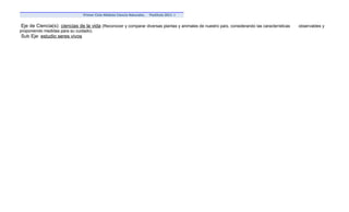Primer Ciclo Módulo Ciencia Naturales.   Postítulo 2011 -I

Eje de Ciencia(s): ciencias de la vida (Reconocer y comparar diversas plantas y animales de nuestro país, considerando las características   observables y
proponiendo medidas para su cuidado).
Sub Eje: estudio seres vivos
 
